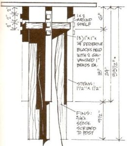 Measurements for the earth-covered birdhouse base.